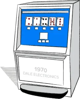 I 1970 opfandt Dale Electronics verdens første video poker maskine.  Den hed “Poker-Matic” og blev installeret på samtlige casinoer i Las Vegas.